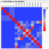 DSD-18runs-3continuous+2categorical_factors.png