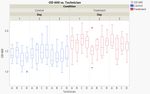 boxplots.png