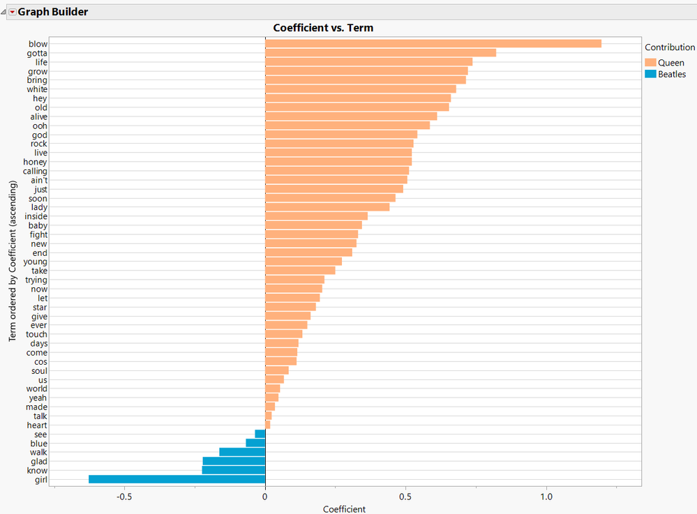naohiro_masu_1-1648618191974.png naohiro_masu_1-1648618191974.png