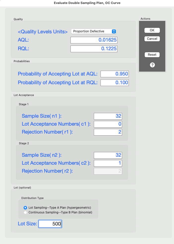 double sampling plan dialogue