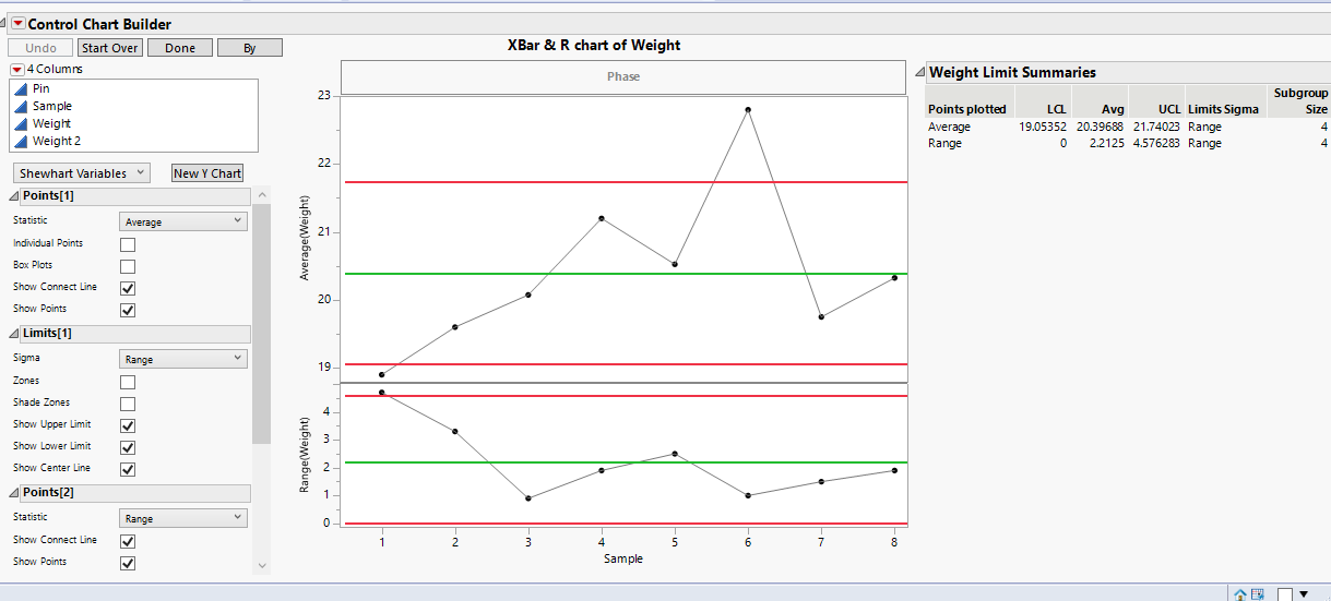 Solved: JMP - Control chart - Script - LCL - JMP User Community