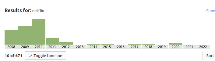 Firefox view of emails mentioning Netflix