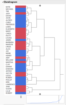 anne_sa_0-1649335086851.png anne_sa_0-1649335086851.png