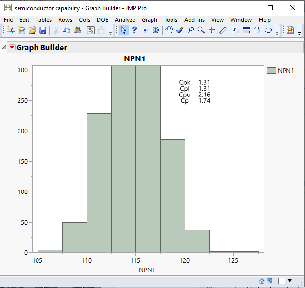 Solved Capability in Graph Builder JMP User Community