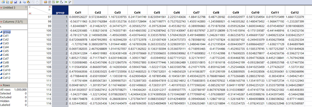 12 million random normal numbers