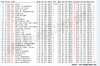 txnelson_0-1651162823000.png
