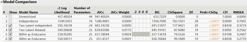 400m Endurance New.PNG 400m Endurance New.PNG