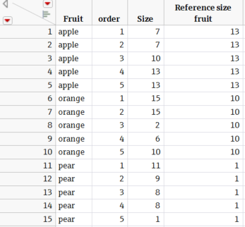 Solved Formula column where all row values are a certain column