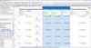 Model Summaries Extracted to New Table