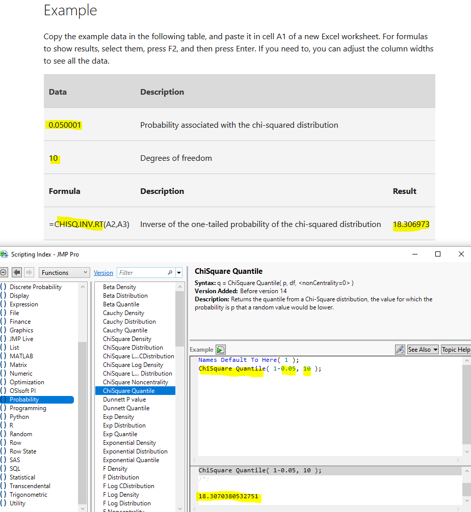 Solved Chisqinvrt Jmp User Community 3500