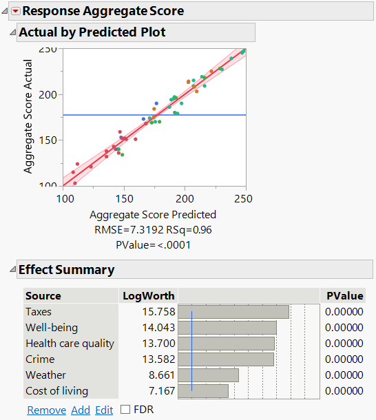 Bill_Worley_6-1653655387795.png