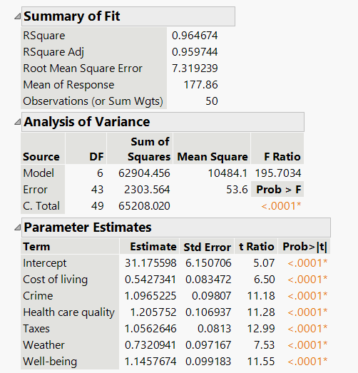 Bill_Worley_7-1653655387797.png