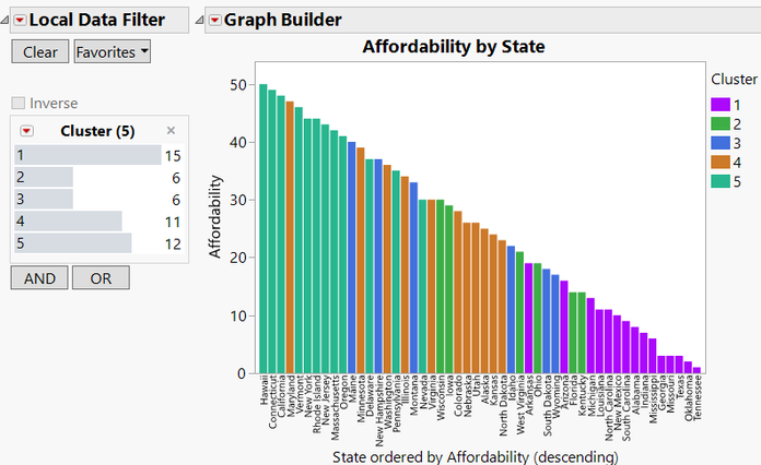 Bill_Worley_1-1653687253160.png