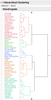 Bill_Worley_2-1653687253163.png