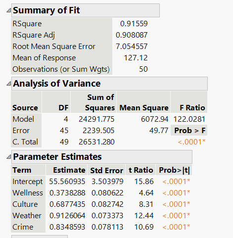 Bill_Worley_7-1653687253199.png