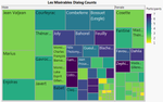 lesmiztreemap.png