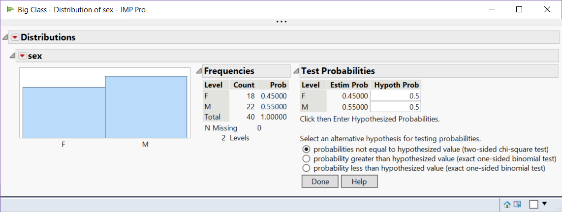 Solved How Can I Show That The Results Are Significant Or Not Through A Test Jmp User Community 0149