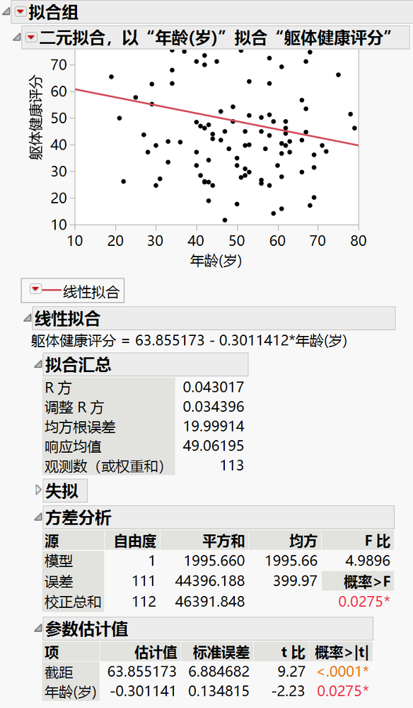 Michelle_Wu_5-1654164483822.png