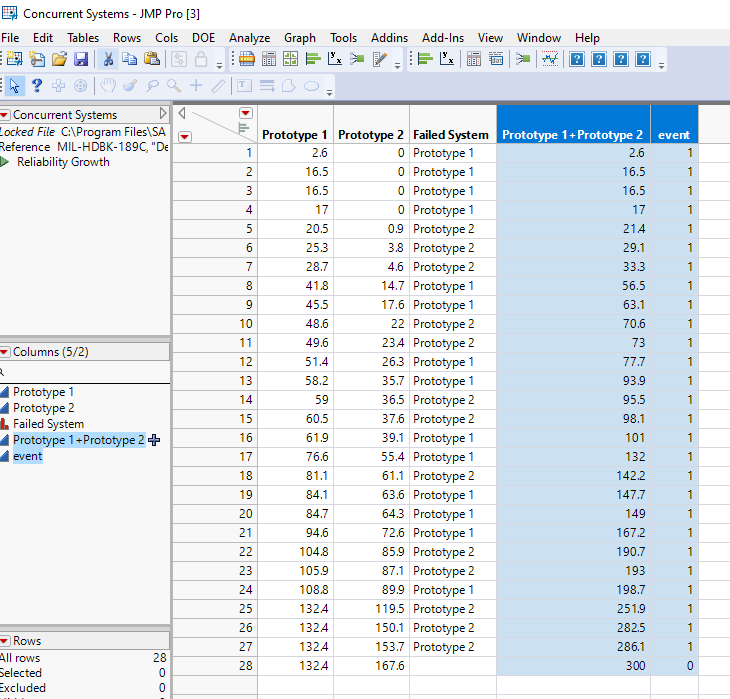 Solved: How to analyze reliability results from multiple systems - JMP ...