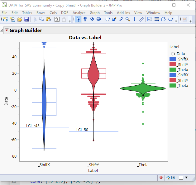 Solved How To Set Different Spec Lines For Different Projects In The Graph Builder Jmp User 1247