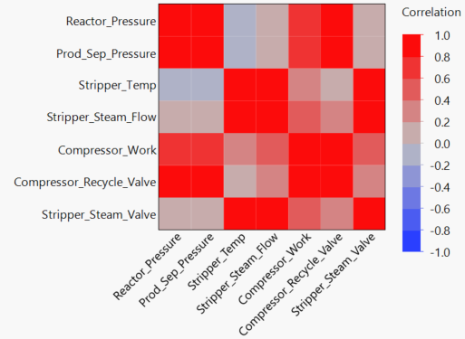 Reuced Model.png