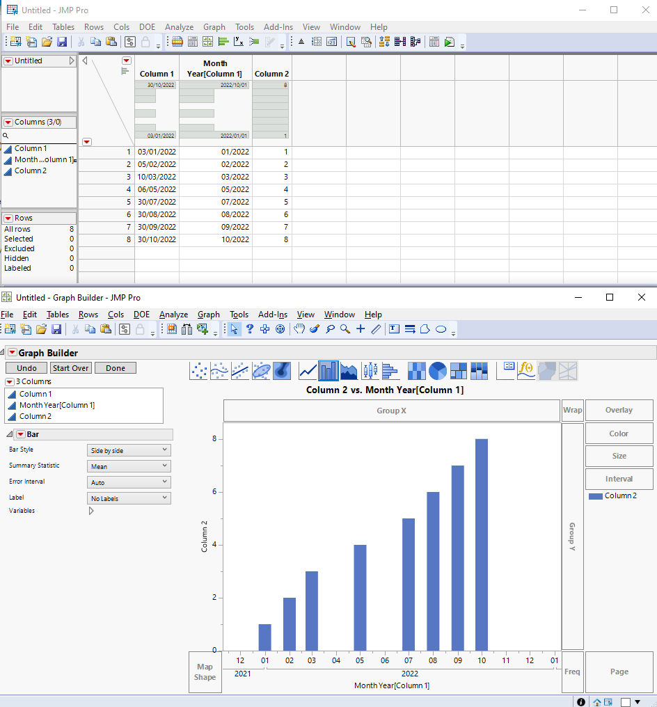 Summary Table Getting rows for each group combinations, including empty ones JMP User Community