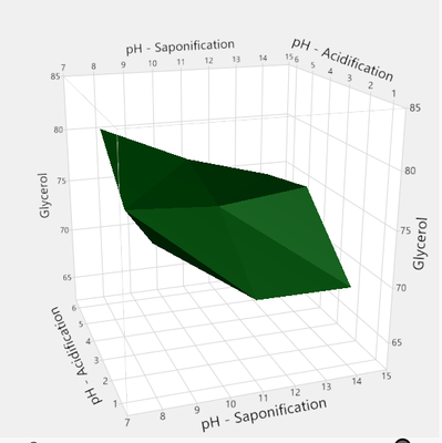 Artaxerxes90_1-1655986046418.png Artaxerxes90_1-1655986046418.png