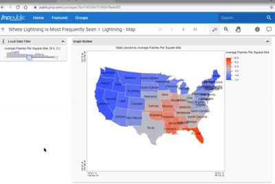 JMP Public Map with Interactive Local Data Filter