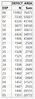 Michelle_Wu_11-1656300112811.png