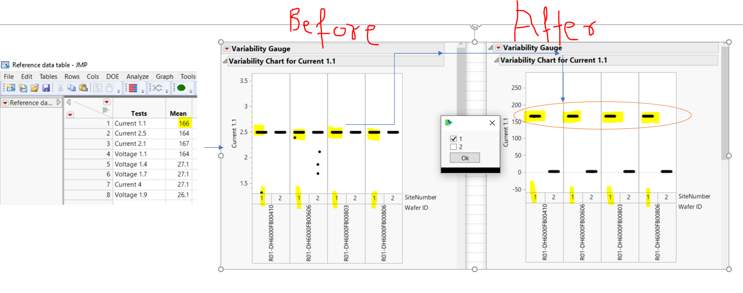 Subtract Values From Two Pivot Tables