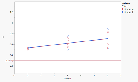 kachveder_1-1657560594134.png kachveder_1-1657560594134.png