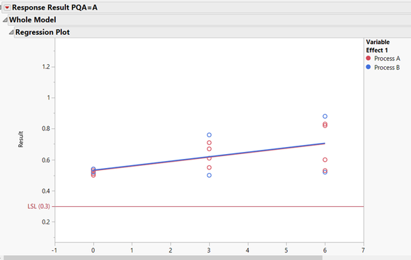 kachveder_3-1657560684258.png kachveder_3-1657560684258.png