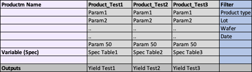 Spec_Yield.png