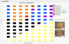 Figure 2 – Welding flaws map JMP Chart Builder is used to view the weld defect map. The major defect areas can easily be recognized: partial penetration (yellow), holes (orange), spatters (blue, purple), chain of pearls (horizontale stripes), defect-free area (black). Pictures of the top and bottom weld seam are displayed in the tooltip area when moving the mouse over.