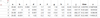 Opening a blob of CSV-like data using | for line end characters.