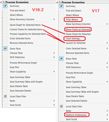 New commands are circled in red.  Renamed commands are connected with a line.