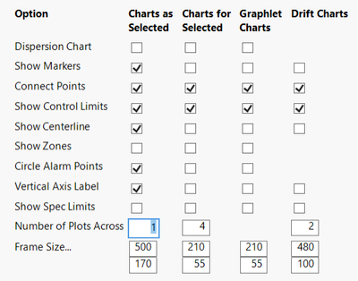 New Features in Process Screening for JMP 17 - JMP User
