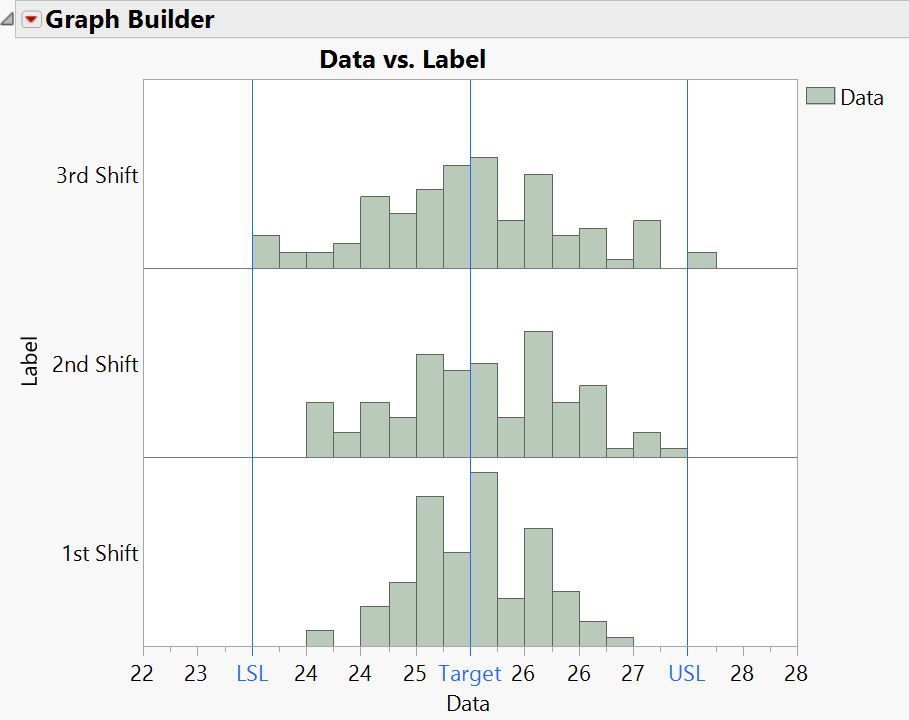 Differences on variation.JPG