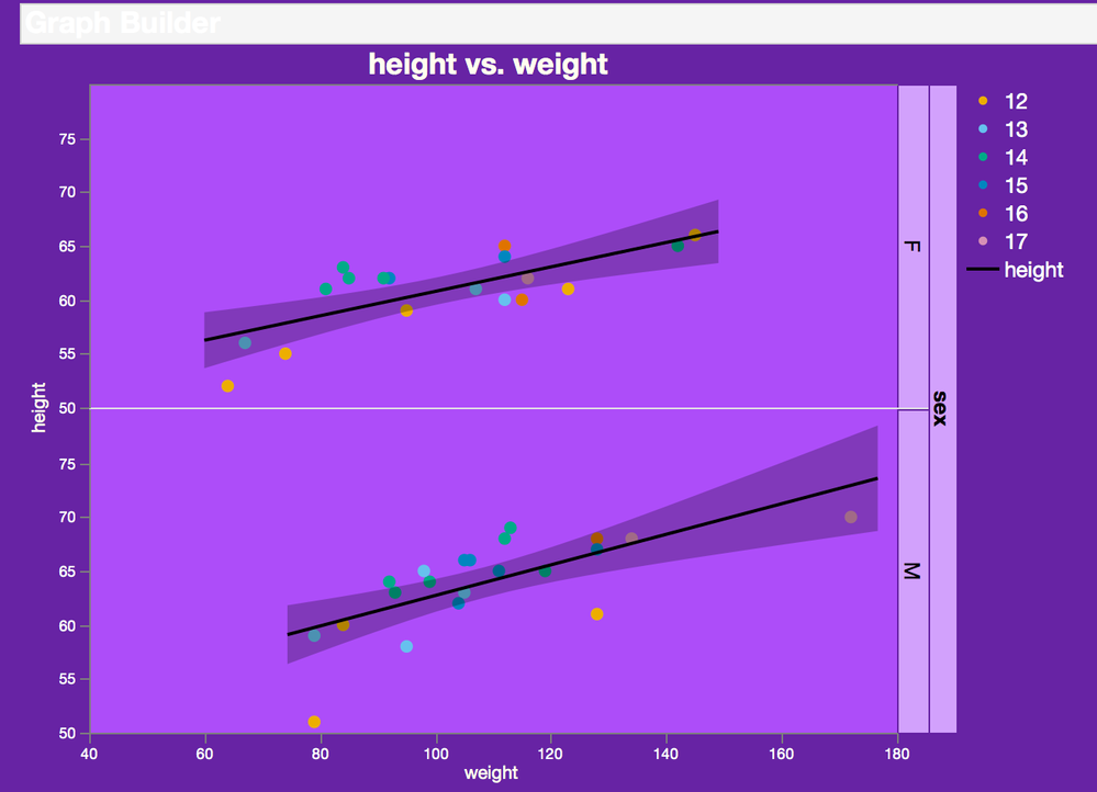 purple graph.png