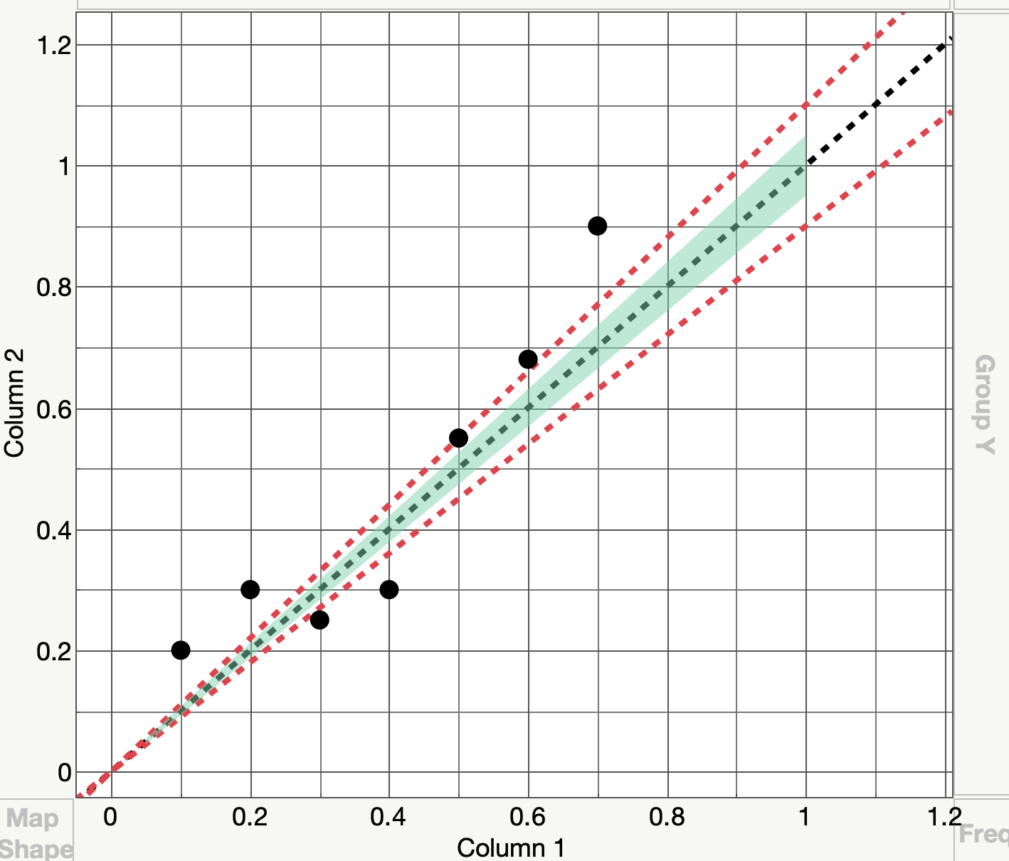 Solved: Use variable in graph builder customize script window - JMP ...