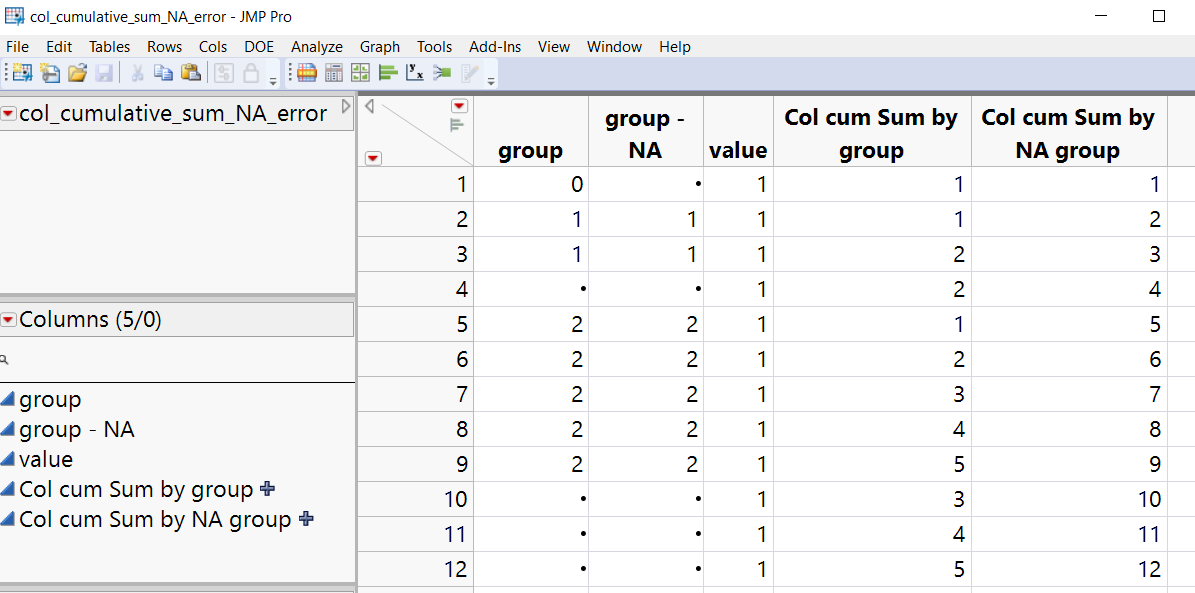 Col Cumulative Sum by group increases counter if first row is missing ...