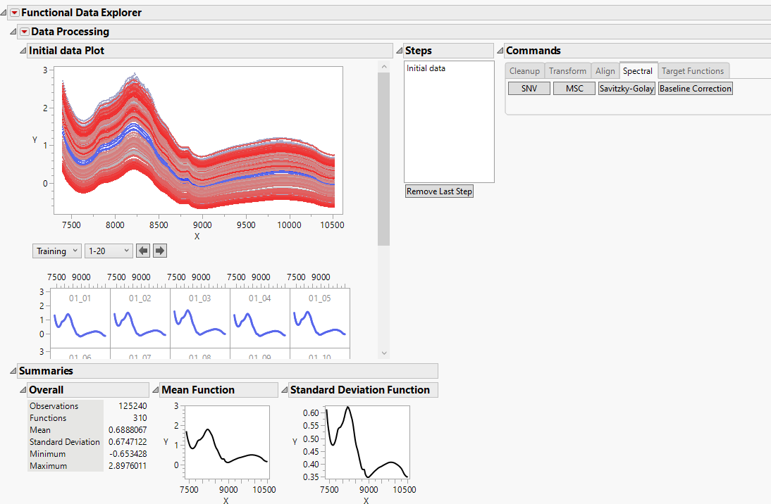 Spectral analysis in JMP 17 and JMP Pro 17