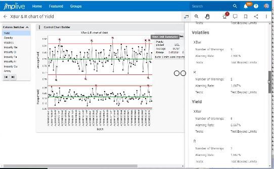 Collaborating and Sharing Results Using JMP Live - JMP User Community