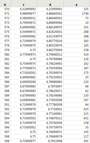 Solved: How to use scripts to extract binary files with byte offset and ...