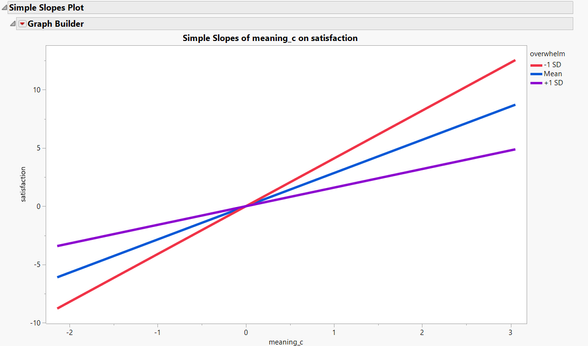 haleyyaremych_2-1658946654022.png haleyyaremych_2-1658946654022.png