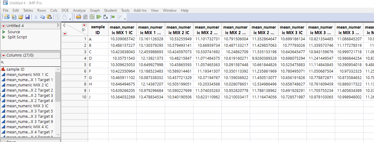Split table is shifting some values - JMP User Community
