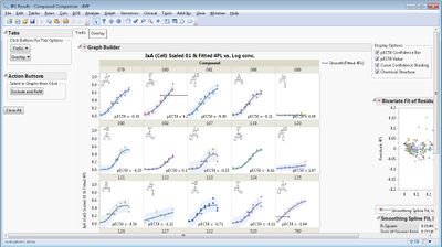 6630_Bioassay Curves.JPG