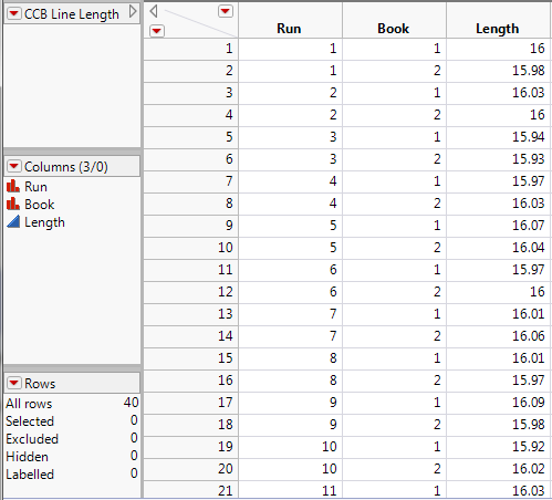 Generating control limits using Control Chart Builder - JMP User Community