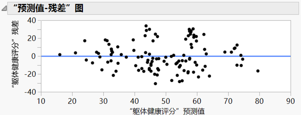 Michelle_Wu_7-1660017360129.png
