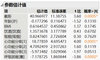 Michelle_Wu_9-1660017360148.png
